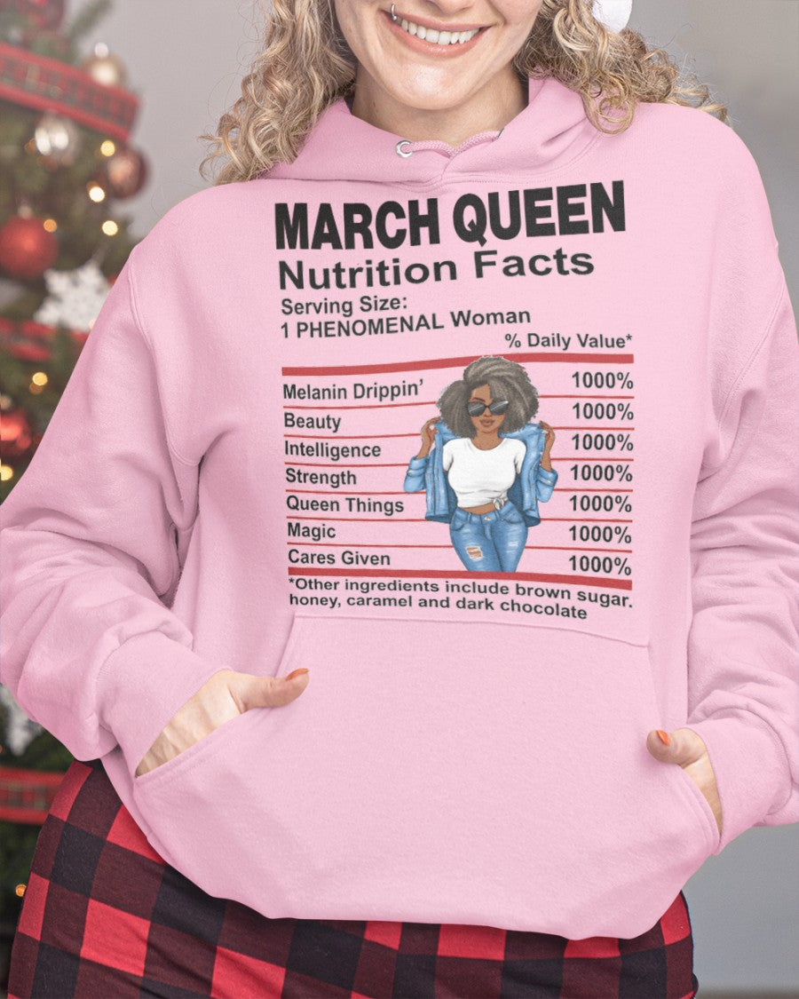 March queen -Nutrition facts - Vivian03