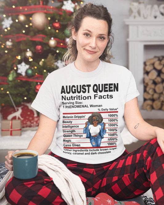 August queen - Nutrition facts - Vivian08