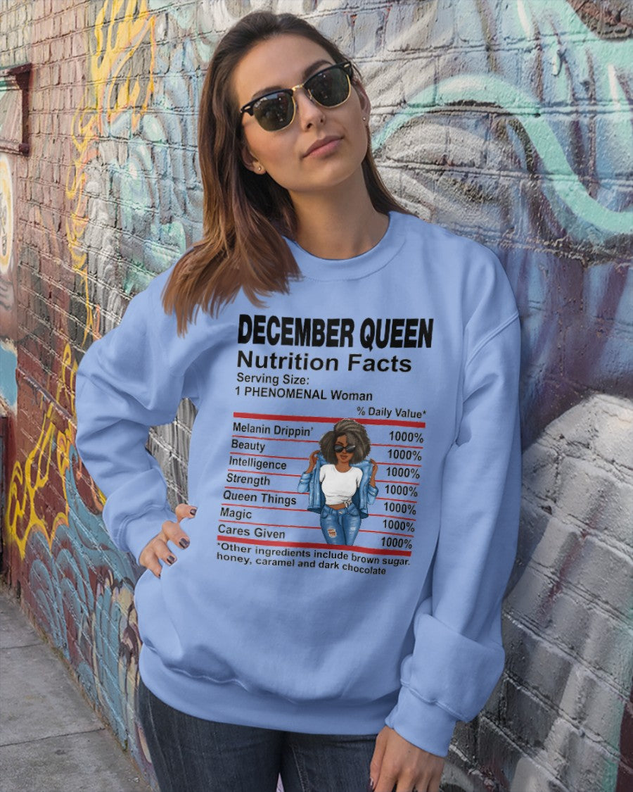 December queen - Nutrition facts - Vivian12