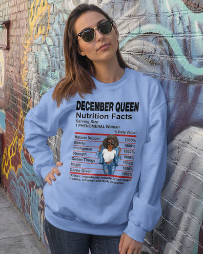 December queen - Nutrition facts - Vivian12