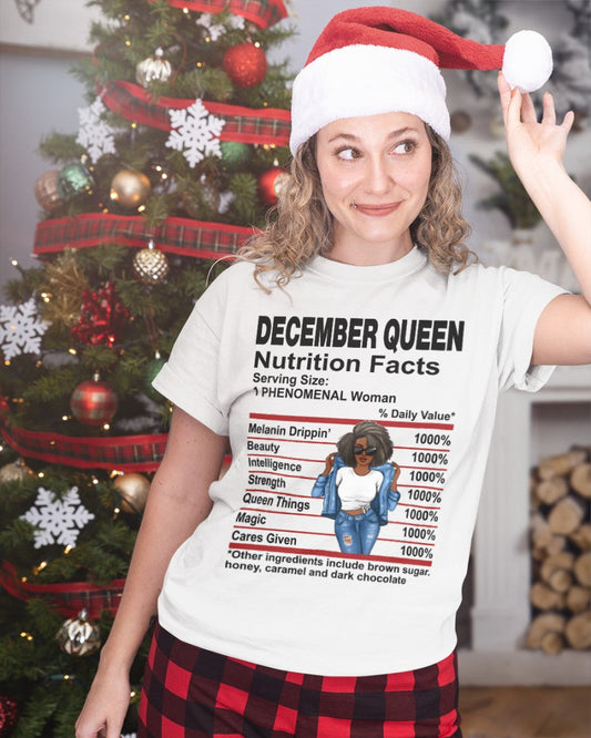 December queen - Nutrition facts - Vivian12