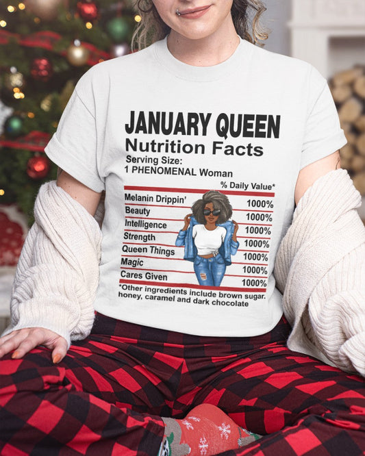 January queen -Nutrition facts - Vivian01