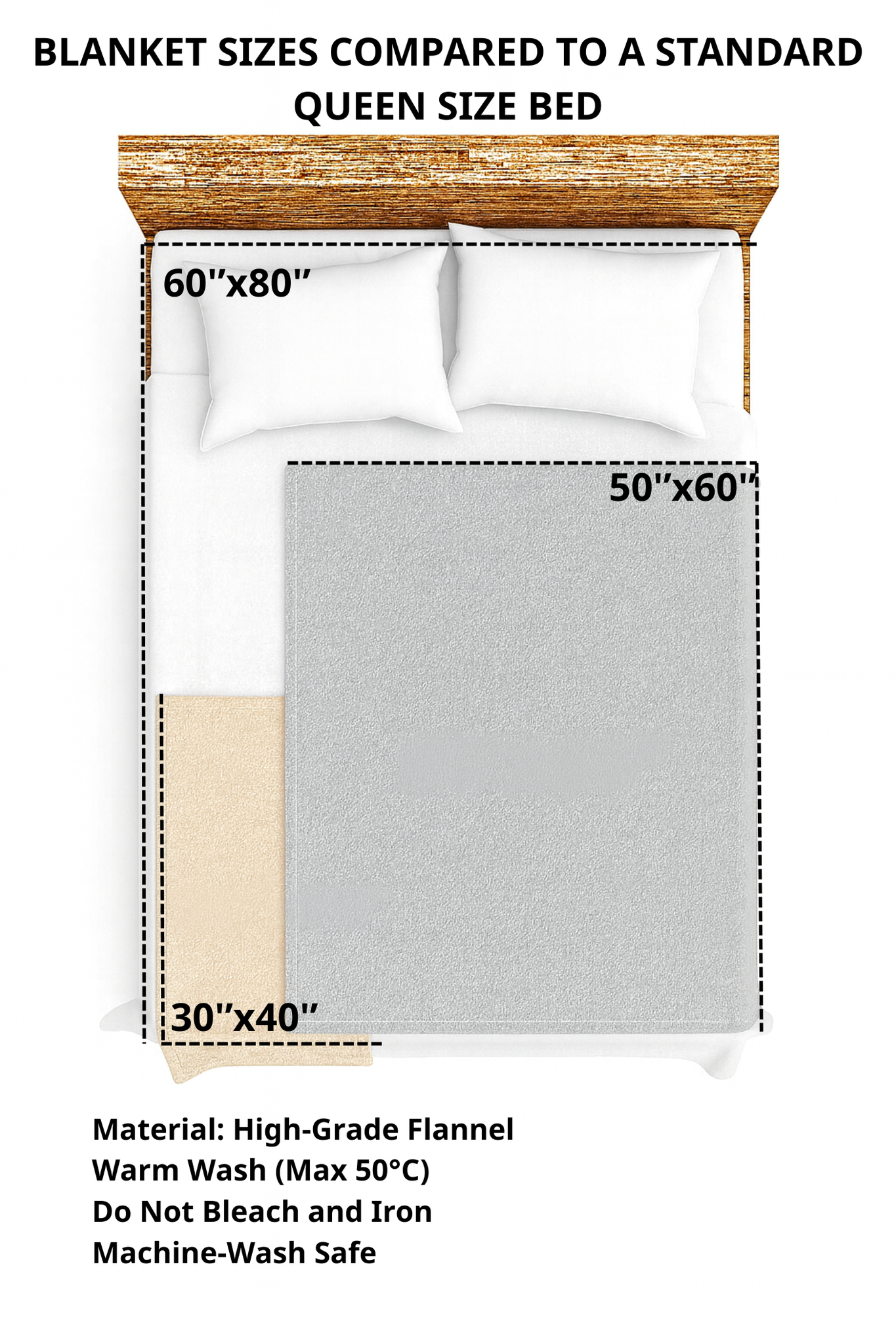 Special Gift For Your Wife Blanket - From Husband FULL (SKUNOEL-102)